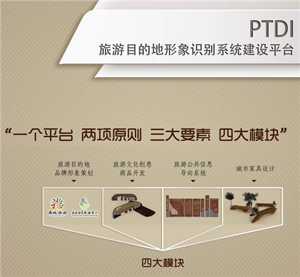 PTDI旅游目的地形象识别系统建设平台